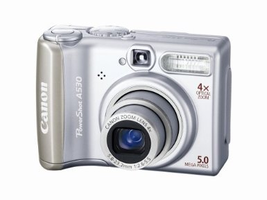Point and Shoot Digital Cameras